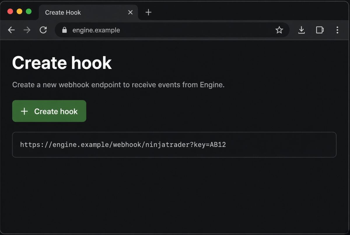 Create hook, then copy the URL